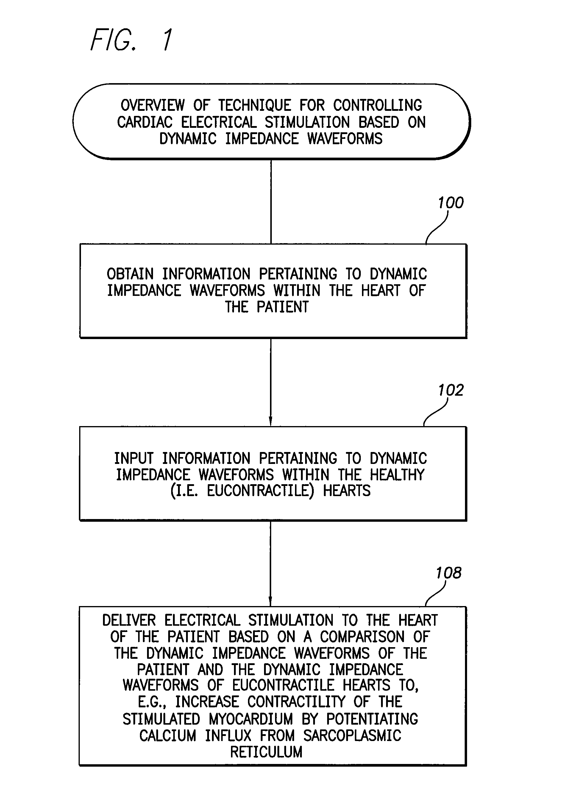 Systems and methods for delivering stimulation pulses using an implantable cardiac stimulation device