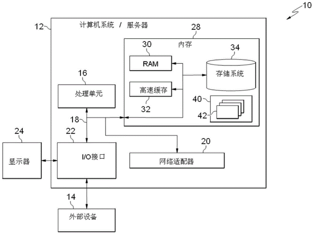 Method and device for detecting abnormal subsequence in data sequences