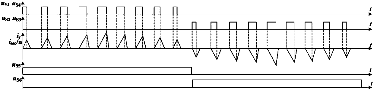 Intermediate current mode dual-tube forward micro-inverter and its digital control device