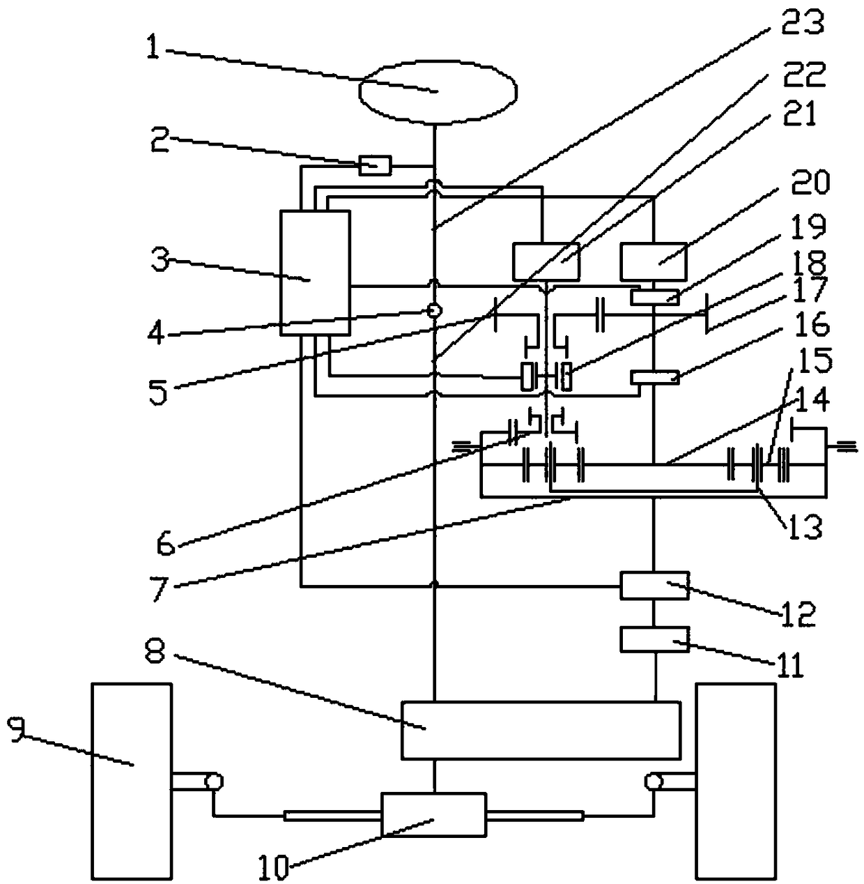 Electric power steering system and method based on double-motor planetary gear structure