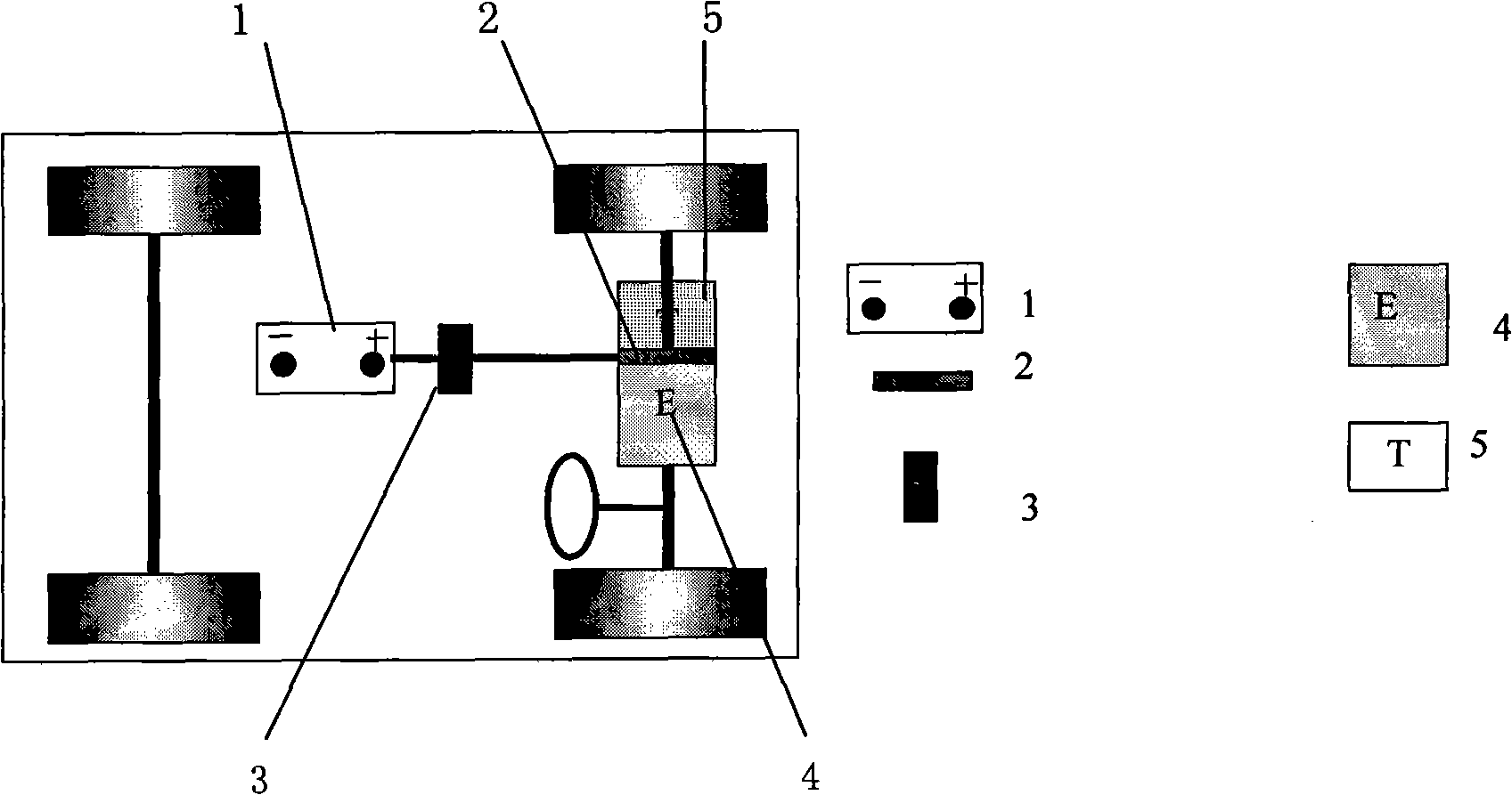 Hybrid electric vehicle complete vehicle system as well as multi-energy control system and control method thereof