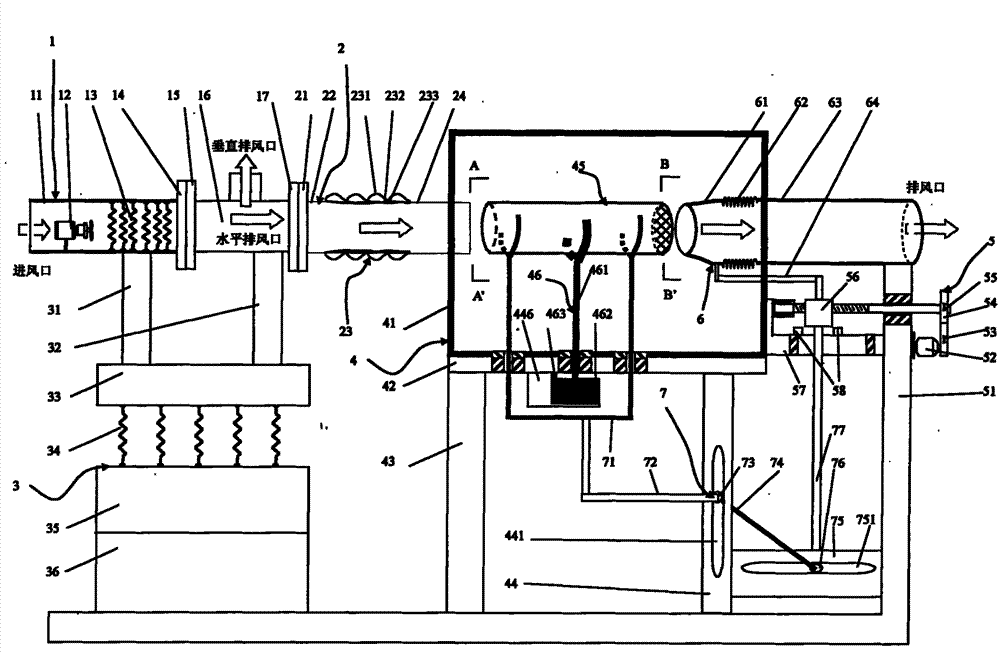 Fast drying, stable and anti-vibration weighing device as well as weighing method and use thereof