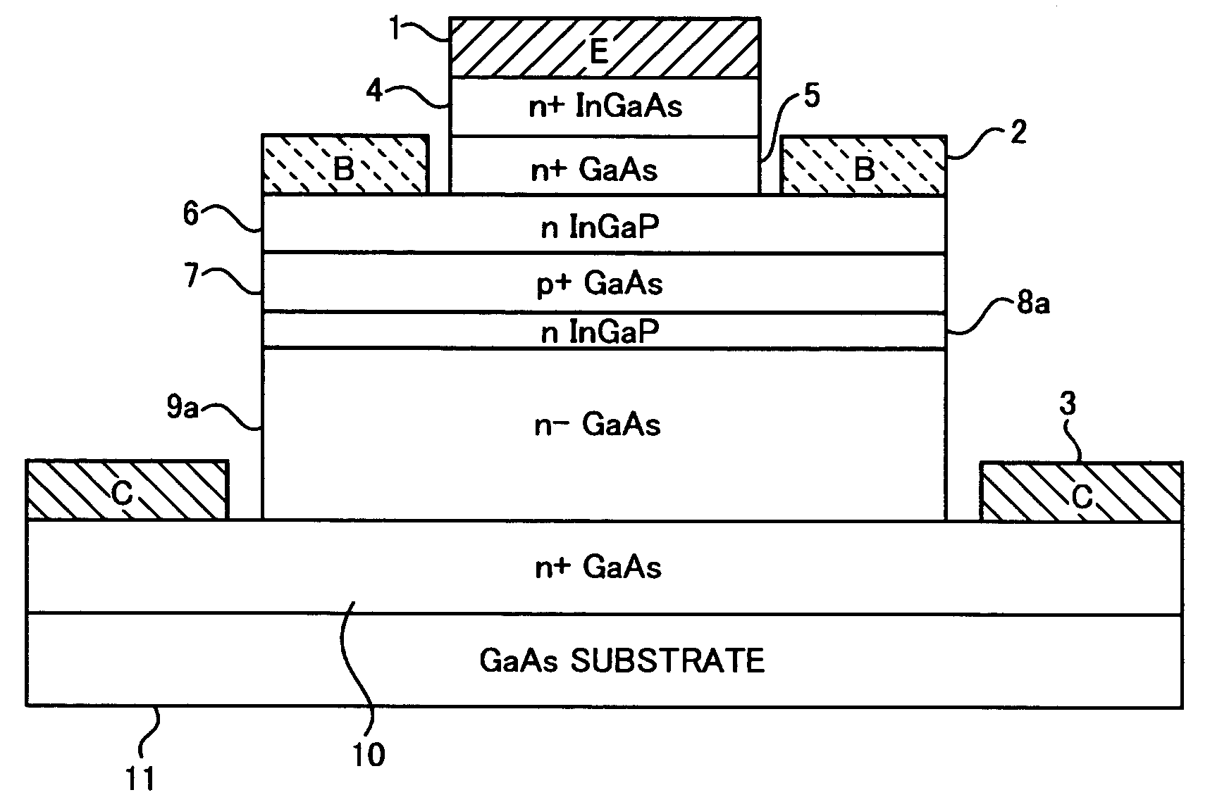 Semiconductor device