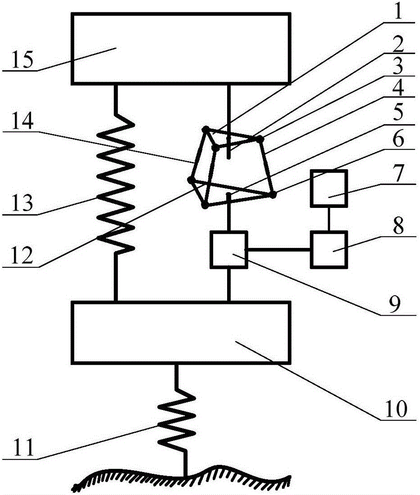 Energy regeneration suspension system provided with lower-mobility parallel mechanism