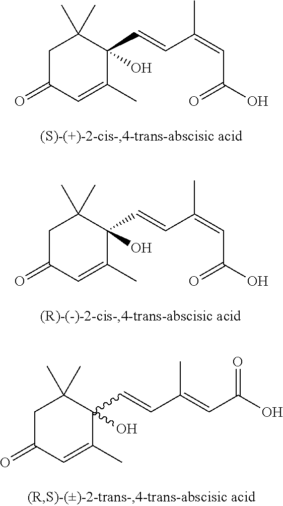 Stable and non-precipitating aqueous compositions containing the potassium salt of (S)-(+)-abscisic acid, and methods of their preparation and use