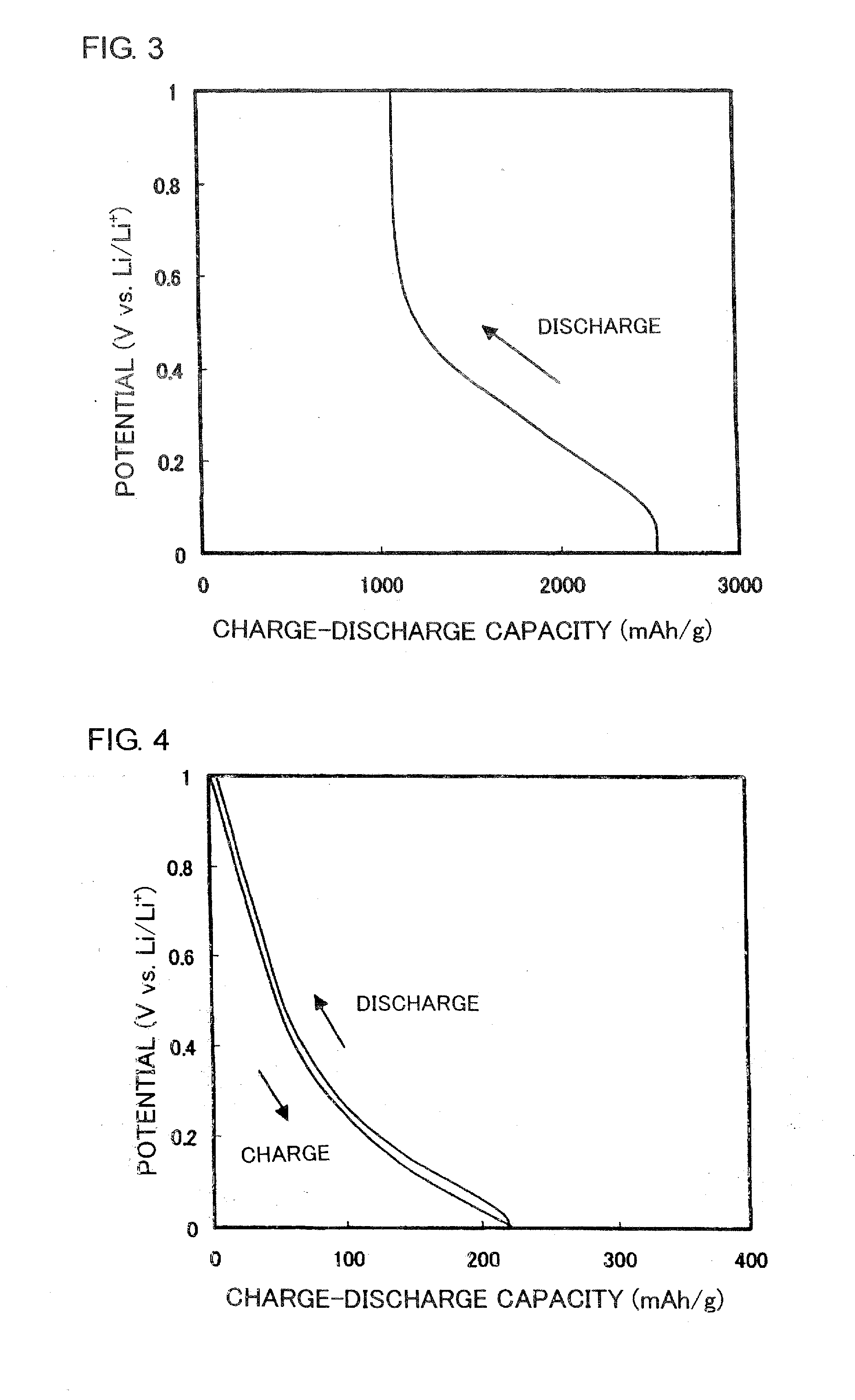 Energy storage device