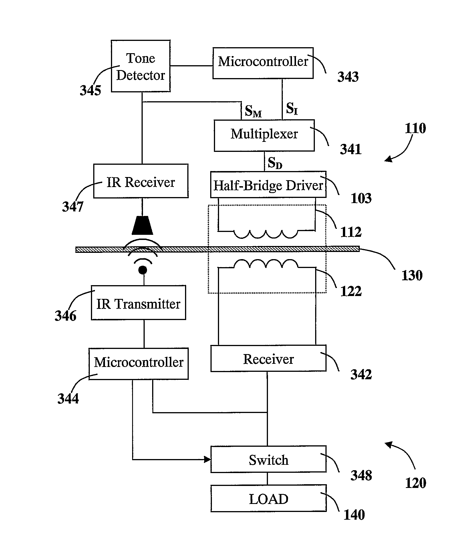 Pinless power coupling