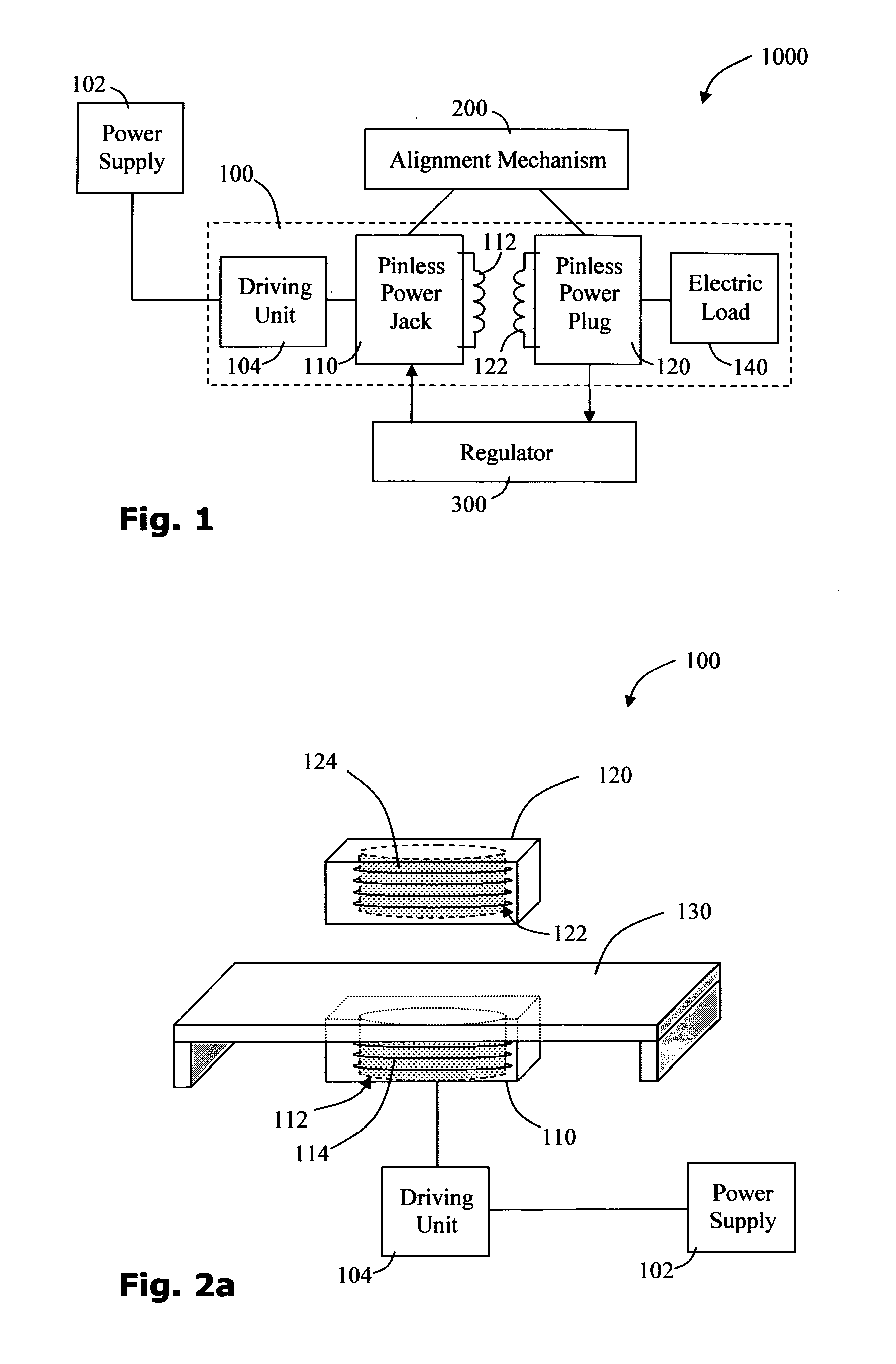 Pinless power coupling