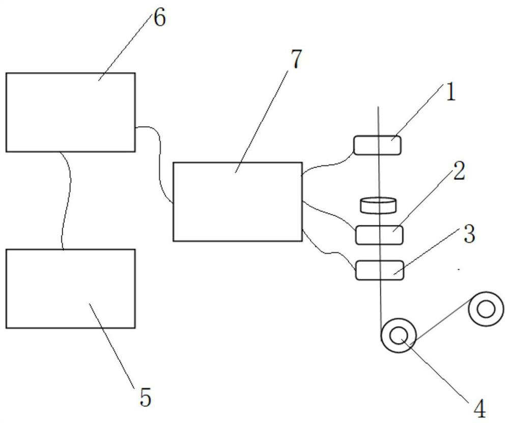 Optical fiber drawing bad section automatic detection device and method