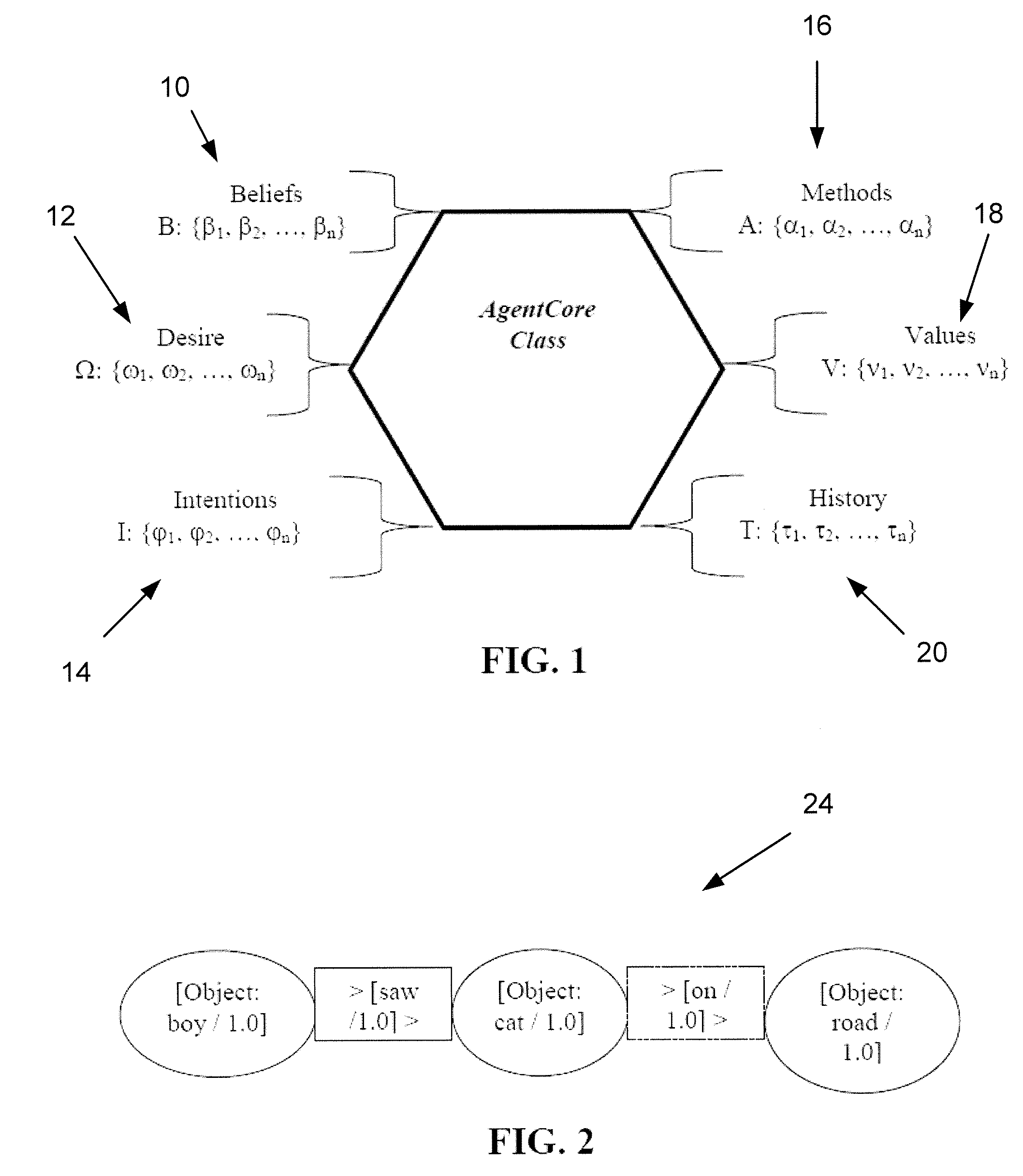 Knowledge discovery agent system and method