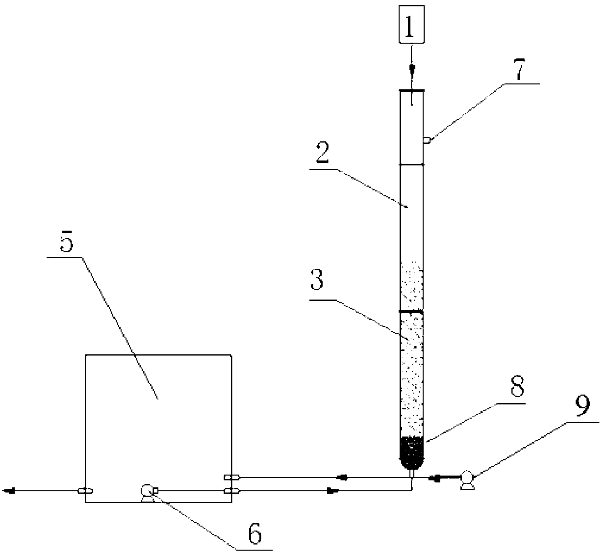 Biological filter culture method and water treatment method for underground water