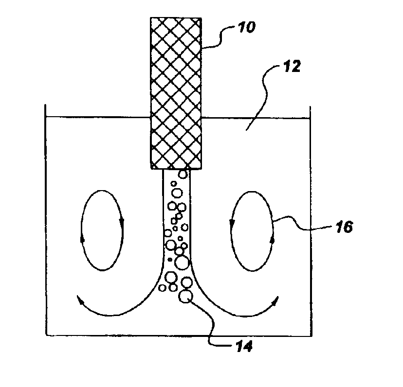 Method for making materials having artificially dispersed nano-size phases and articles made therewith