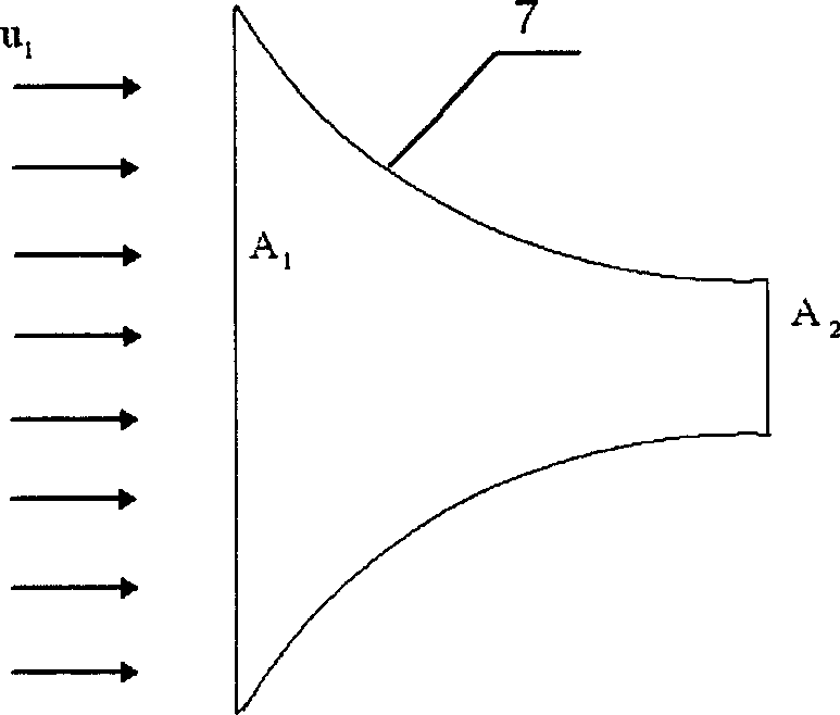 Contraction wind-power generator with mohaupt and speed increasement