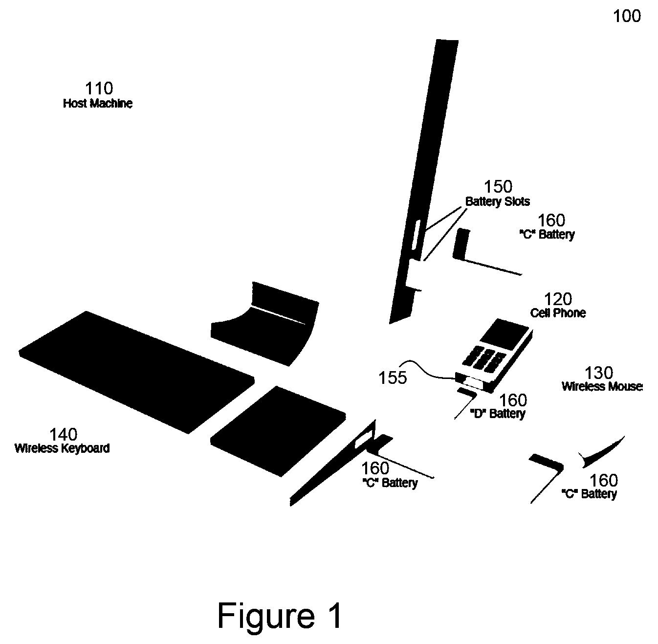 Host machines for battery charging system