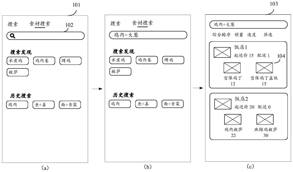 Search method and device, equipment and storage medium