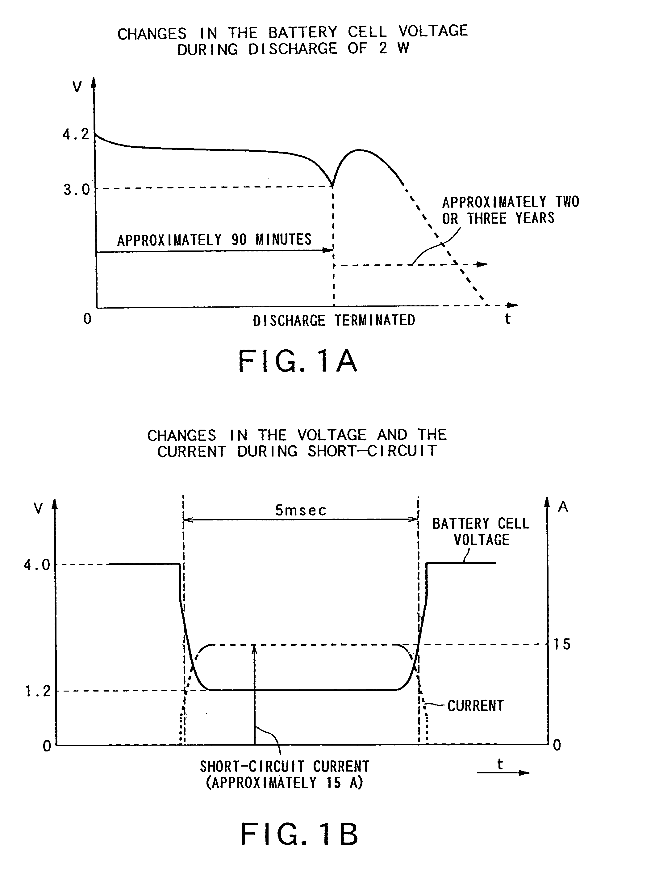 Battery pack, battery protection processing apparatus and control method thereof