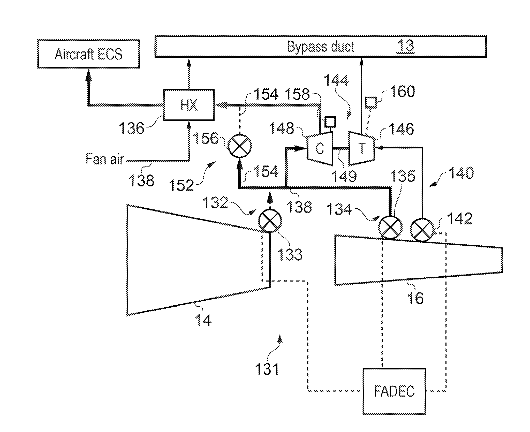 Pnuematic system for an aircraft