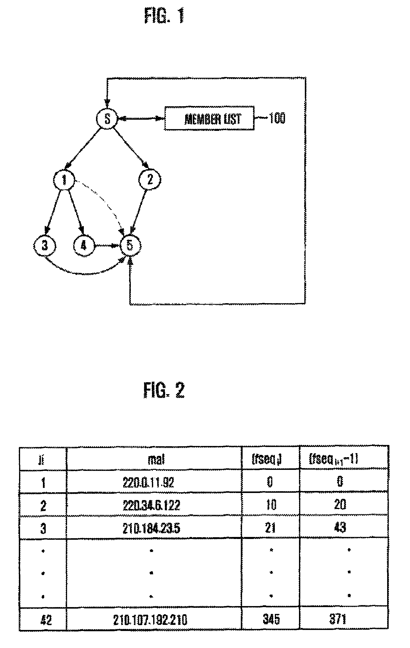 Method for transmitting file based on multiplex forwarder