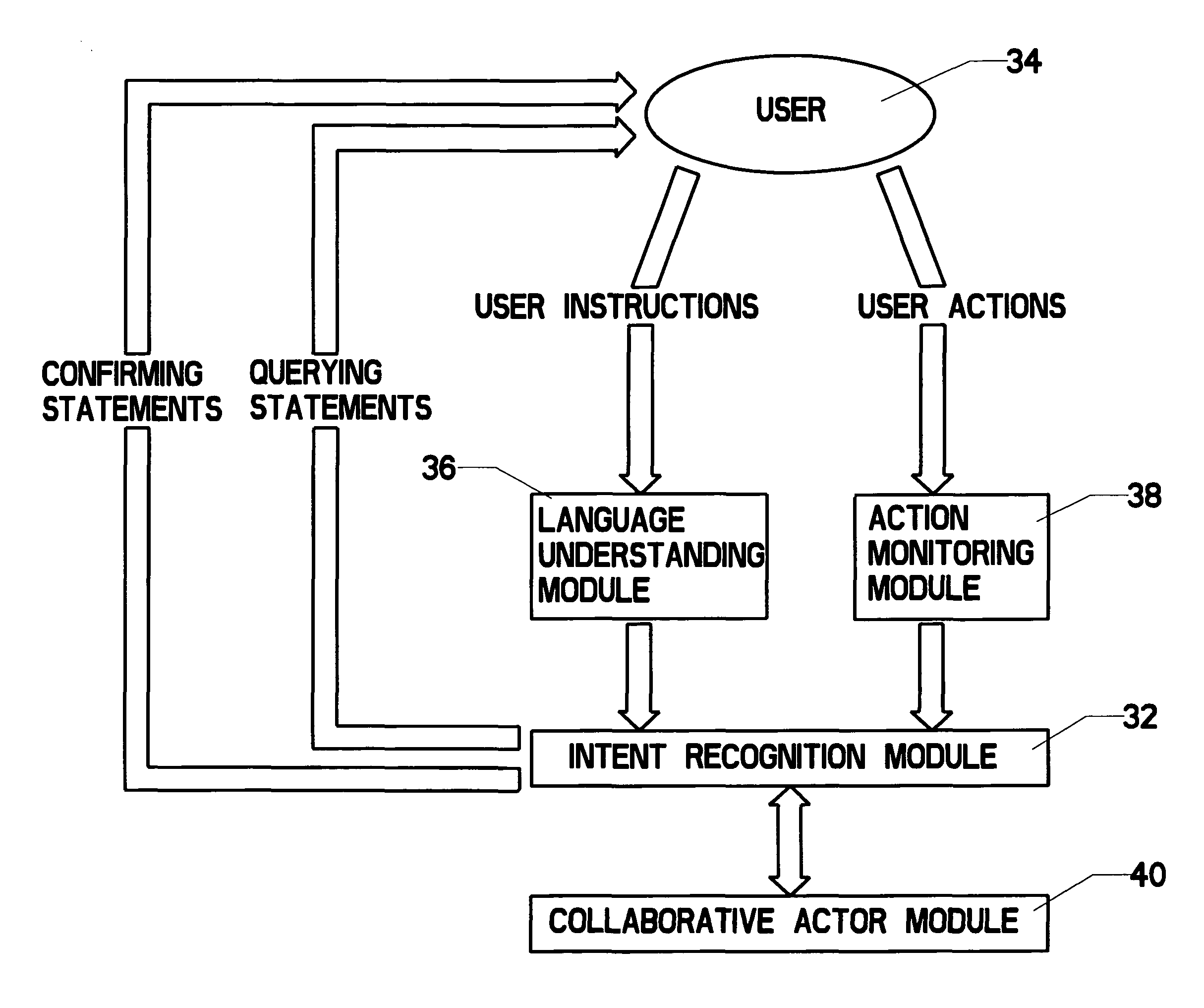 Interactive complex task teaching system that allows for natural language input, recognizes a user's intent, and automatically performs tasks in document object model (DOM) nodes