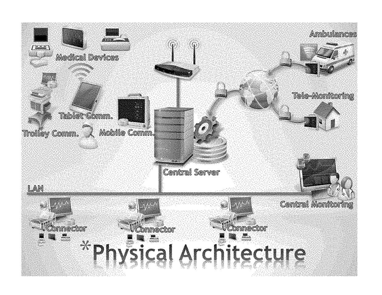 System for acquisition, processing and visualization of clinical data of patients