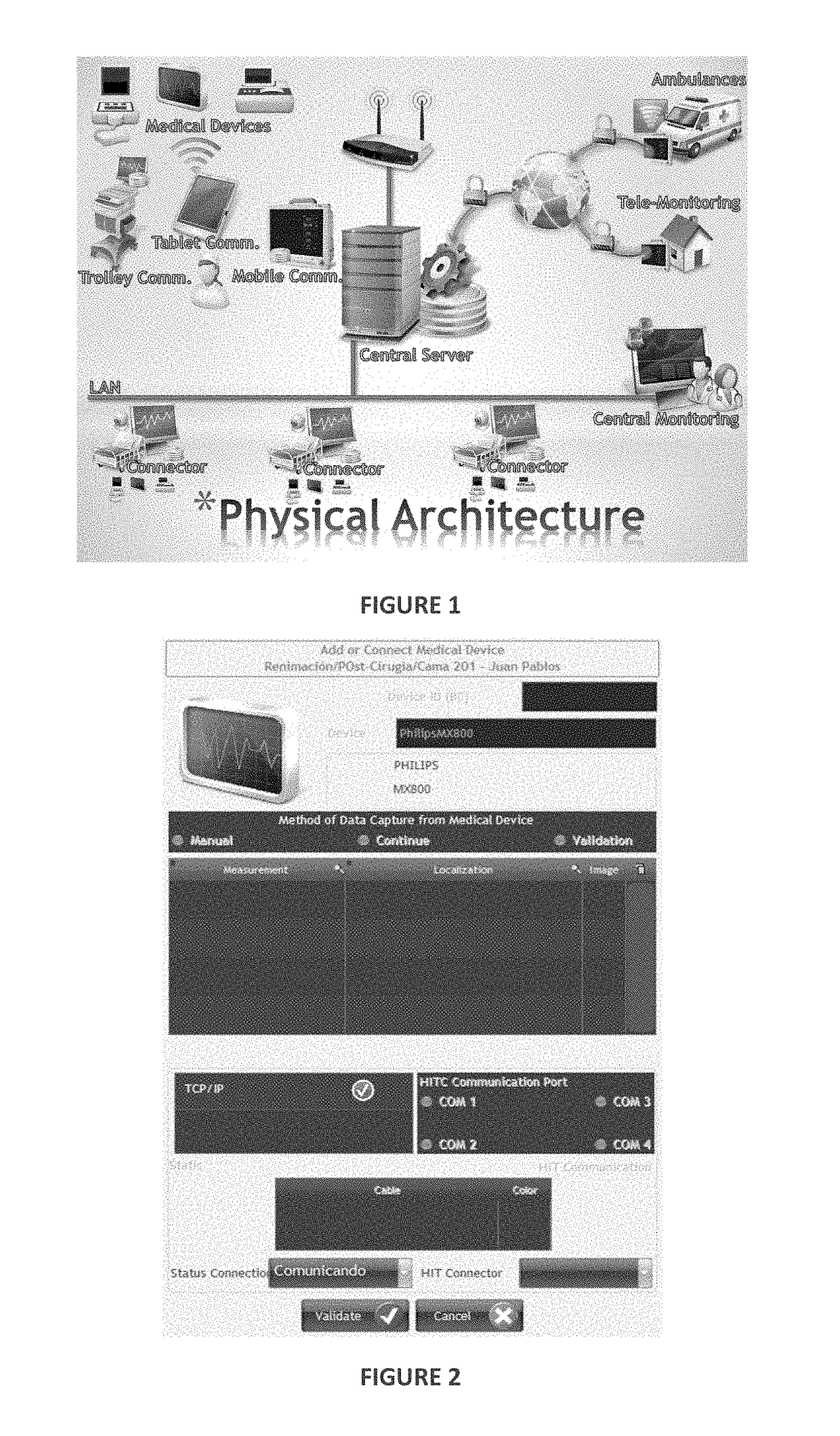 System for acquisition, processing and visualization of clinical data of patients