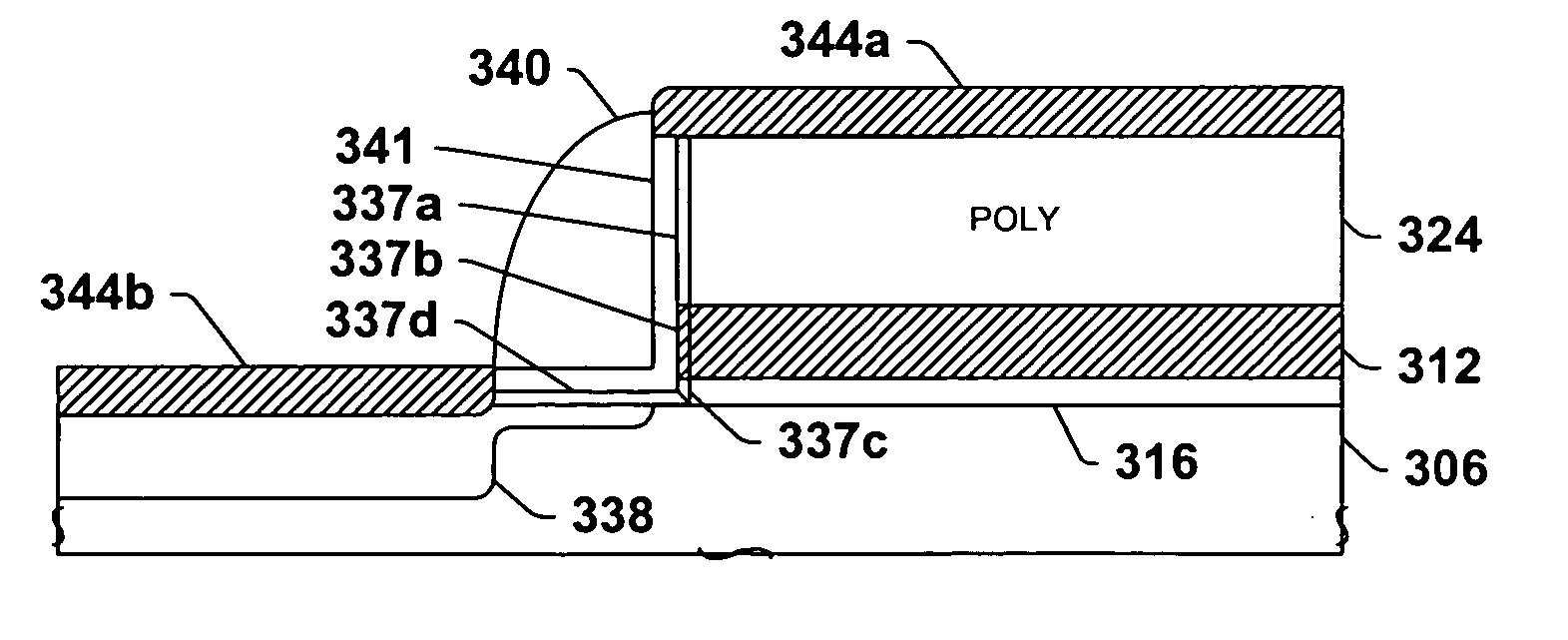 Encapsulated MOS transistor gate structures and methods for making the same