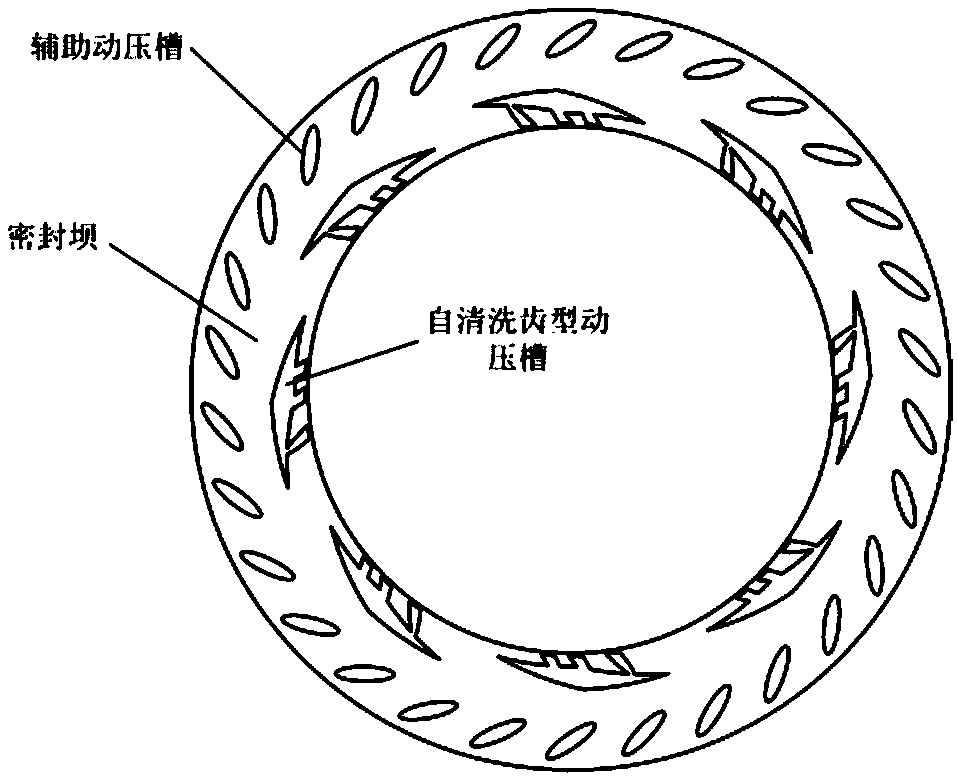 Self-cleaning toothed dynamic-pressure-type groove end face mechanical sealing structure