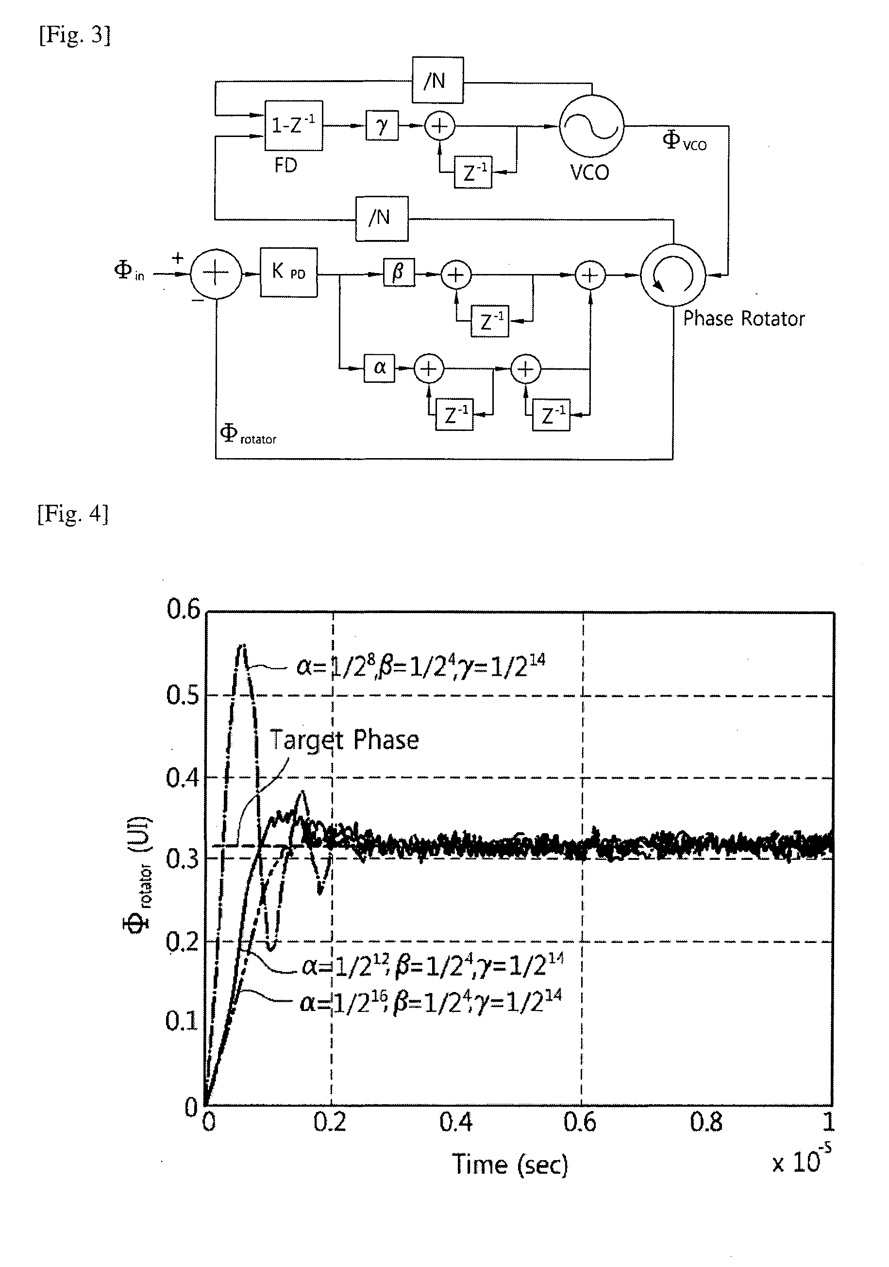 Referenceless and masterless global clock generator with a phase rotator-based parallel clock data recovery