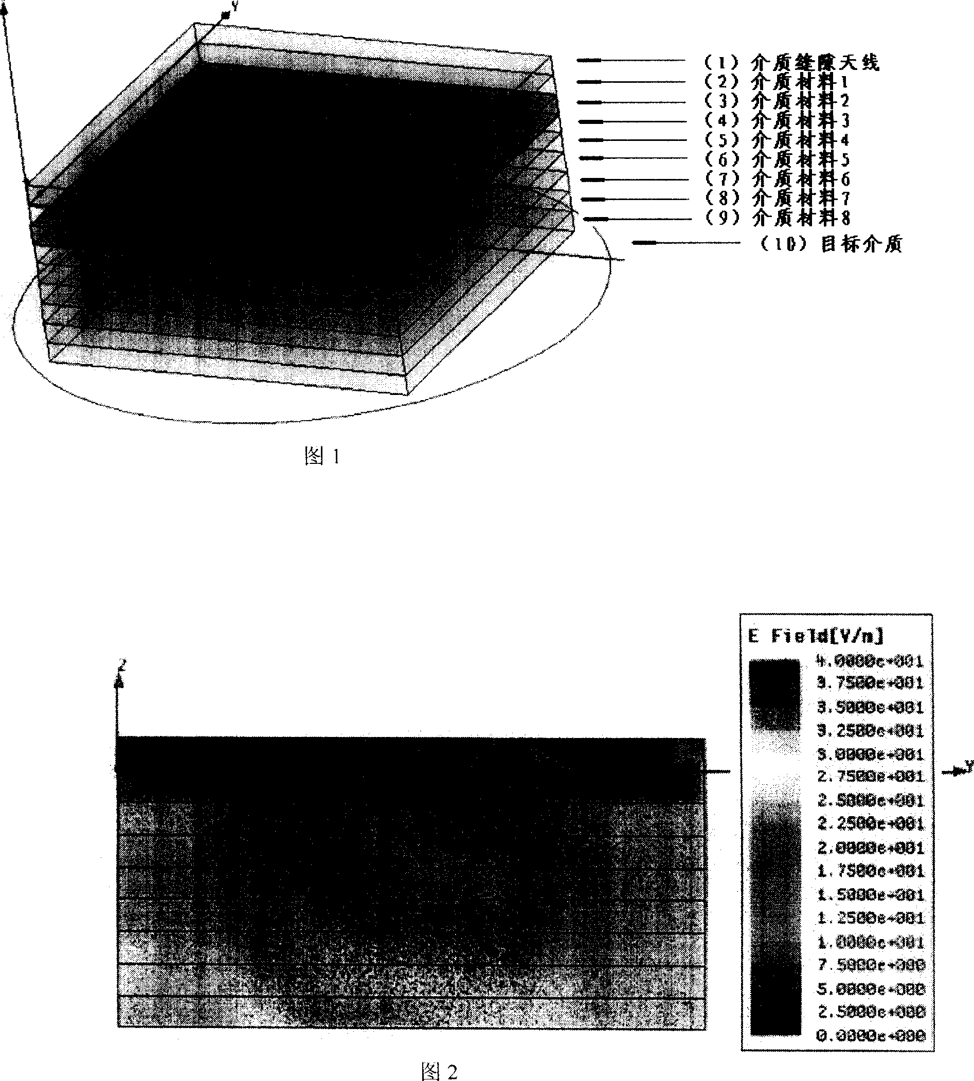 A directly radiated media lens and its application in the micro-wave near field detection