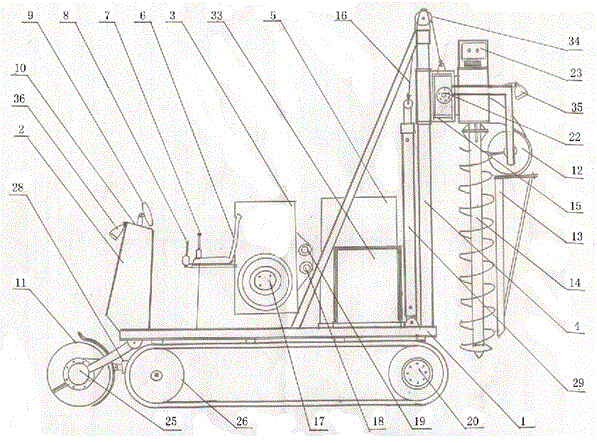 Dual-purpose machine for harvesting Chinese yam seeds