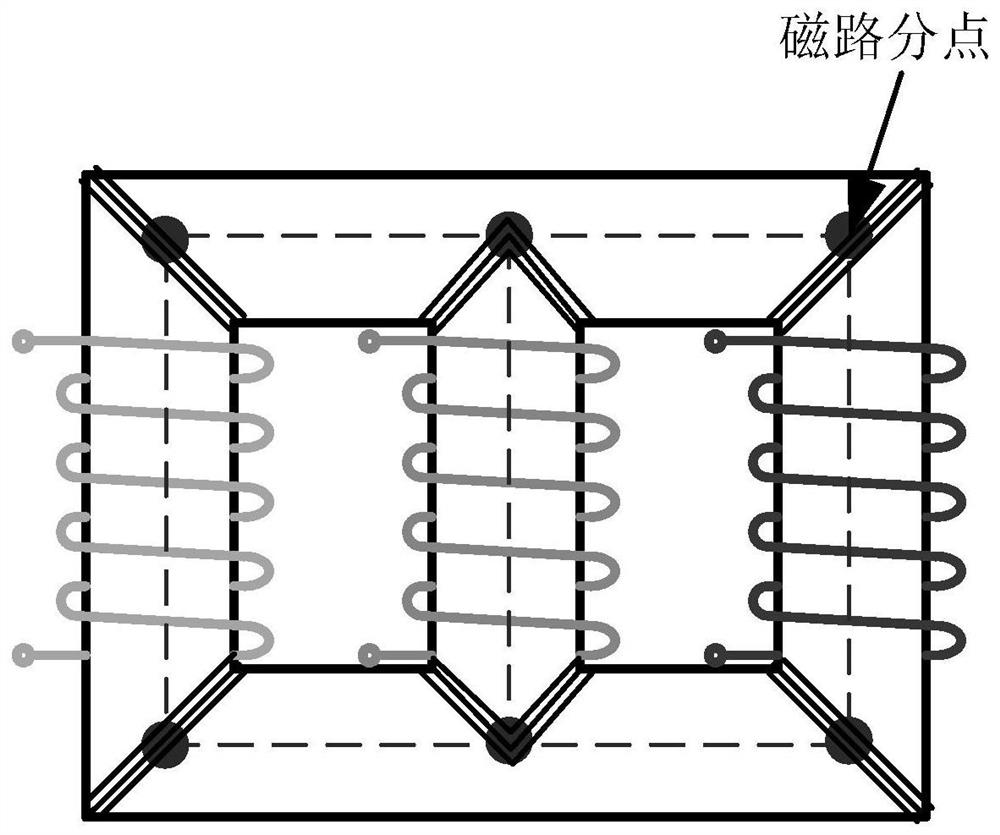 A method and system for modeling a three-phase transformer electromagnetic transient mid-low frequency model