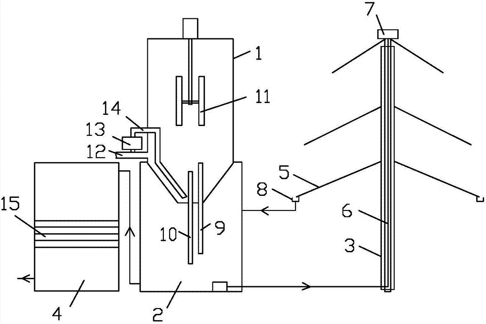 Umbrella-shaped tower type photobiological culture device