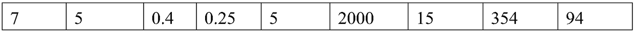 Method for recovering a lithium ion battery anode material