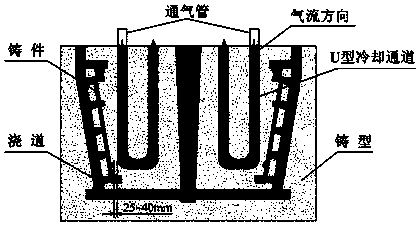 Aluminum alloy precise casting solidification defect control method