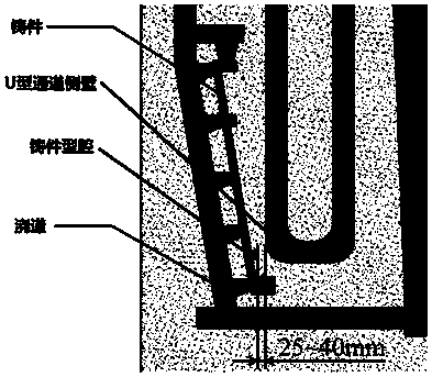 Aluminum alloy precise casting solidification defect control method