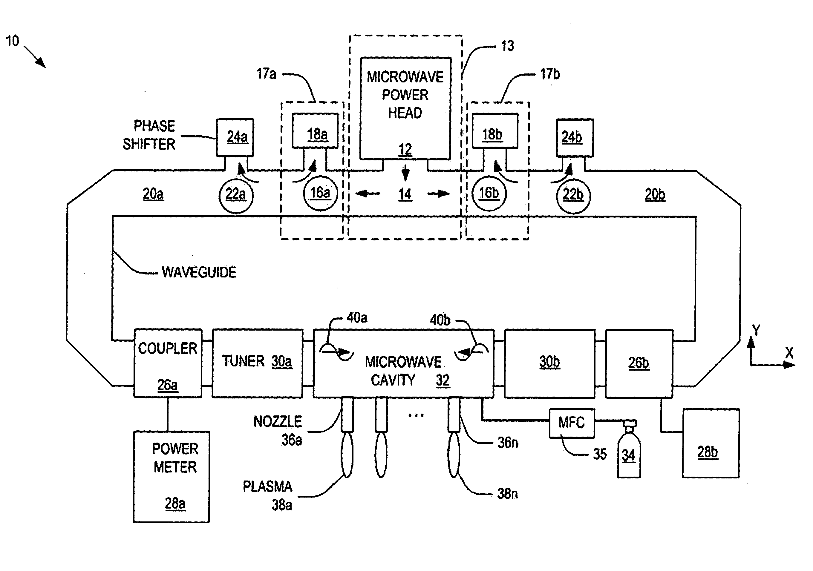 System and method for controlling a power distribution within a microwave cavity