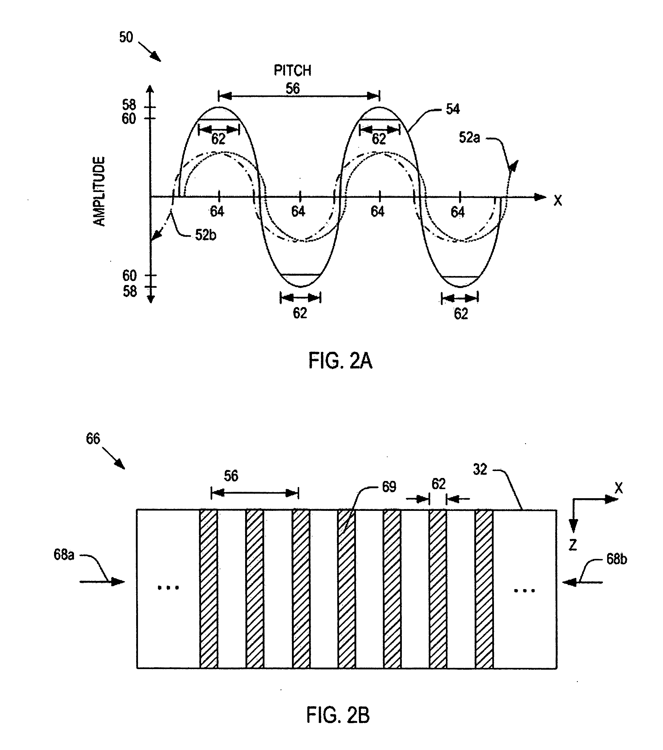 System and method for controlling a power distribution within a microwave cavity