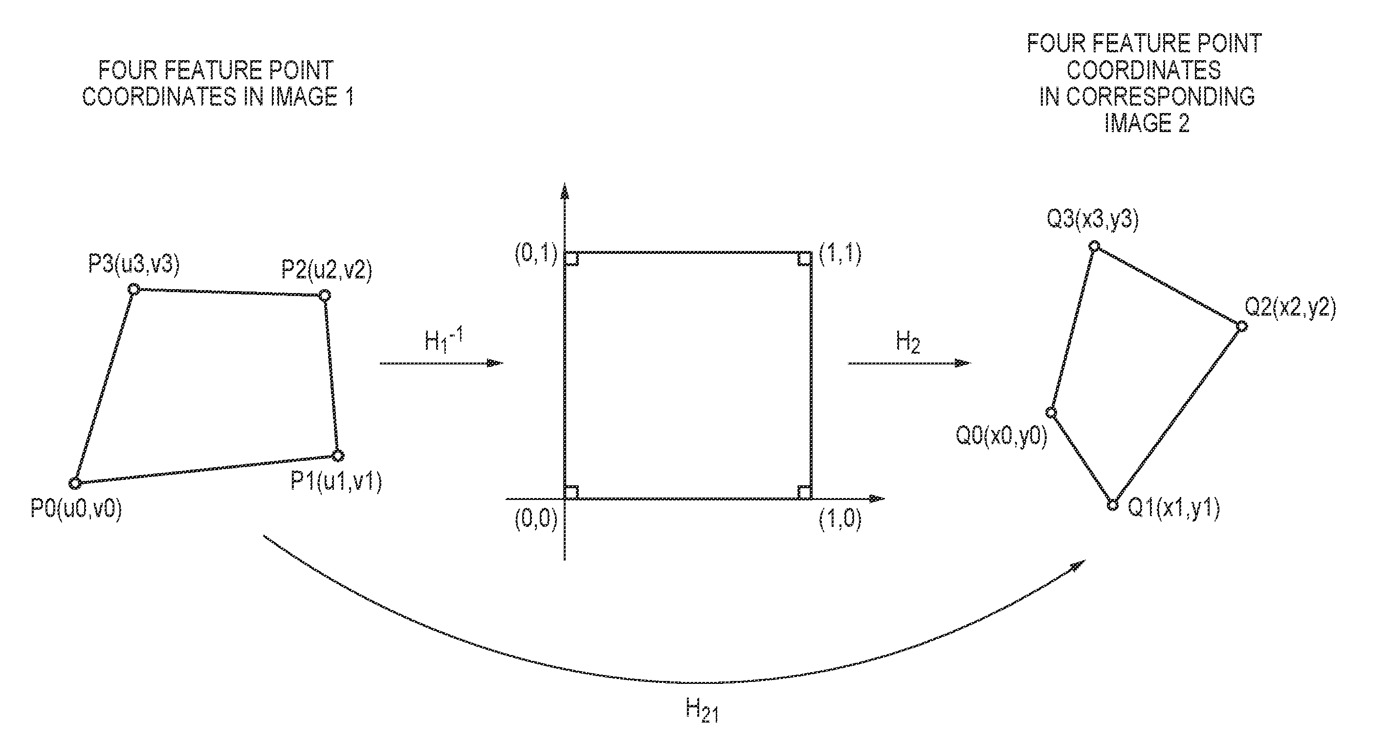 Information processing apparatus, control method of the same, and video camera