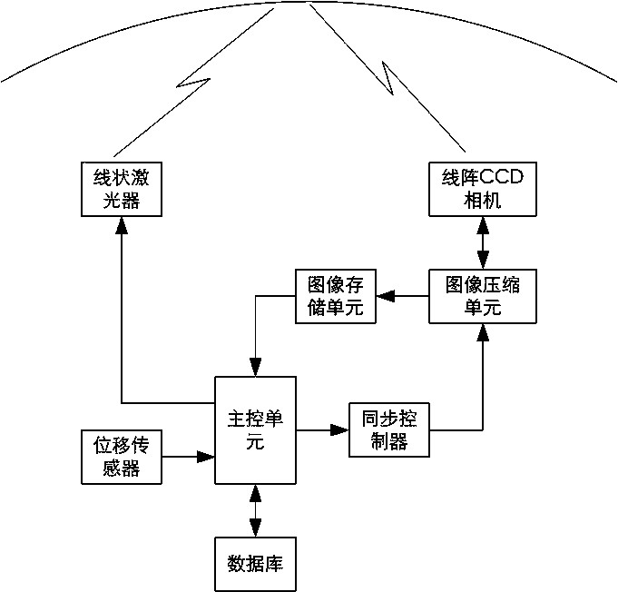 Tunnel defect recognition method