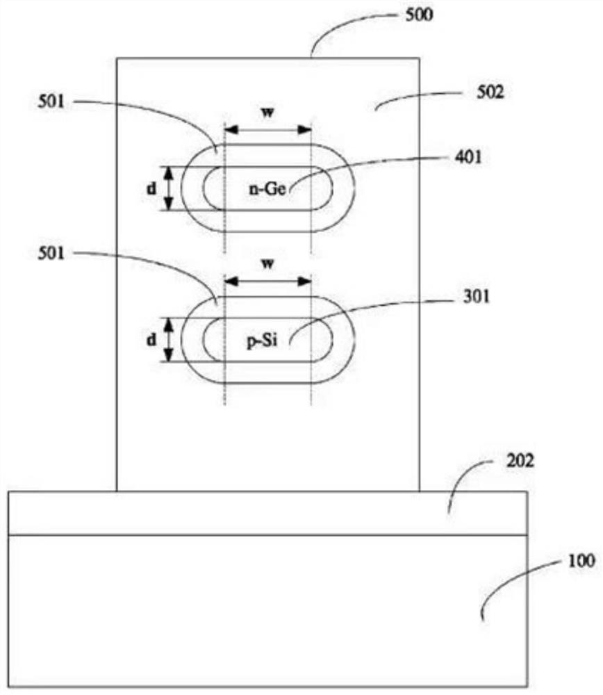 Semiconductor device structure and fabrication method thereof