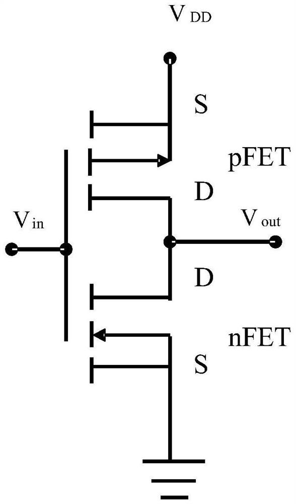 Semiconductor device structure and fabrication method thereof