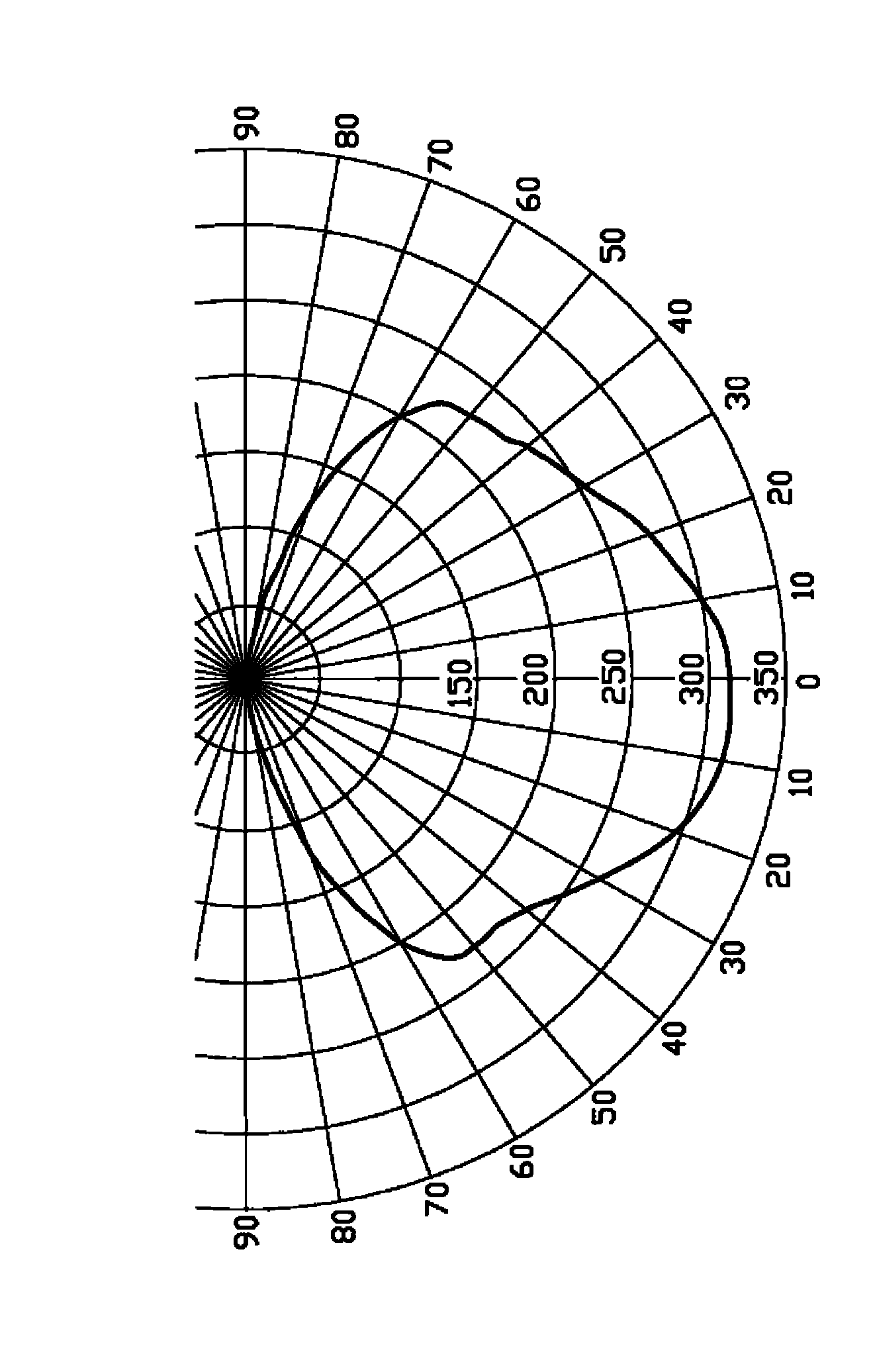 Light emitting module