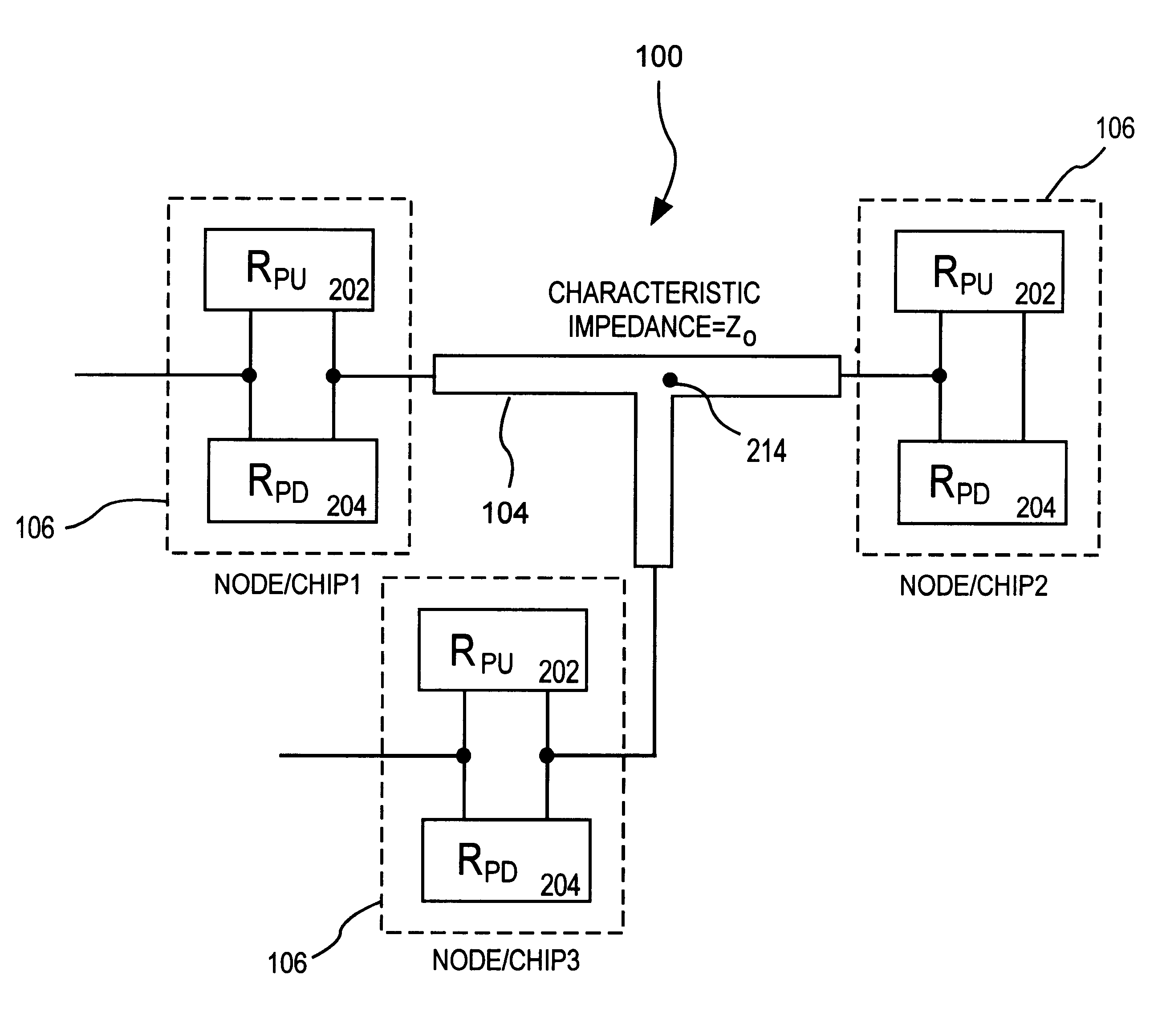 Terminating transmission lines using on-chip terminator circuitry