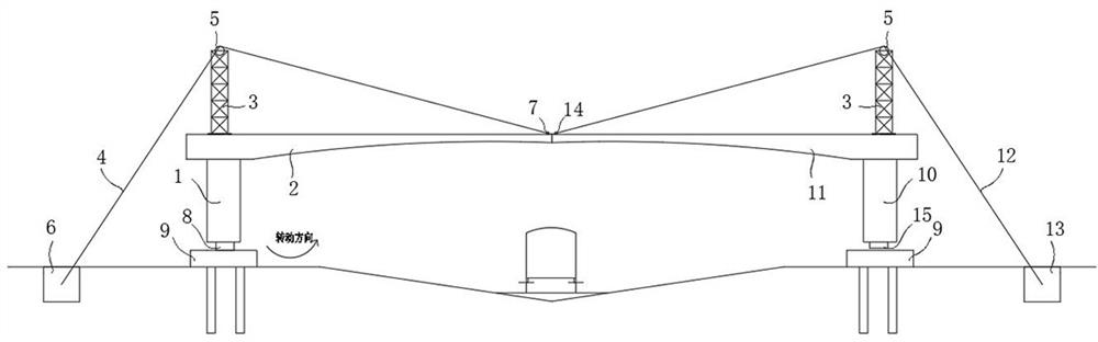 Intelligent vector rotation automatic control system for extremely asymmetric bridge IVRS