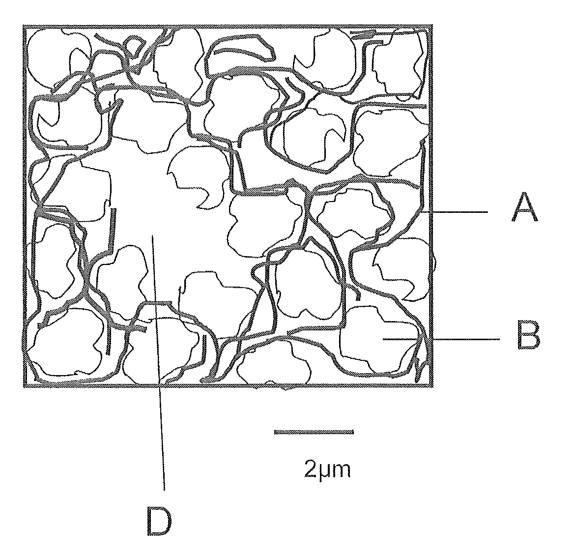 Gas diffusion electrodes and process for production thereof