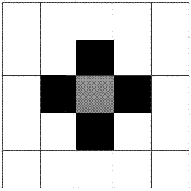 Multimedia encryption and decryption method based on combination cell automatic machine