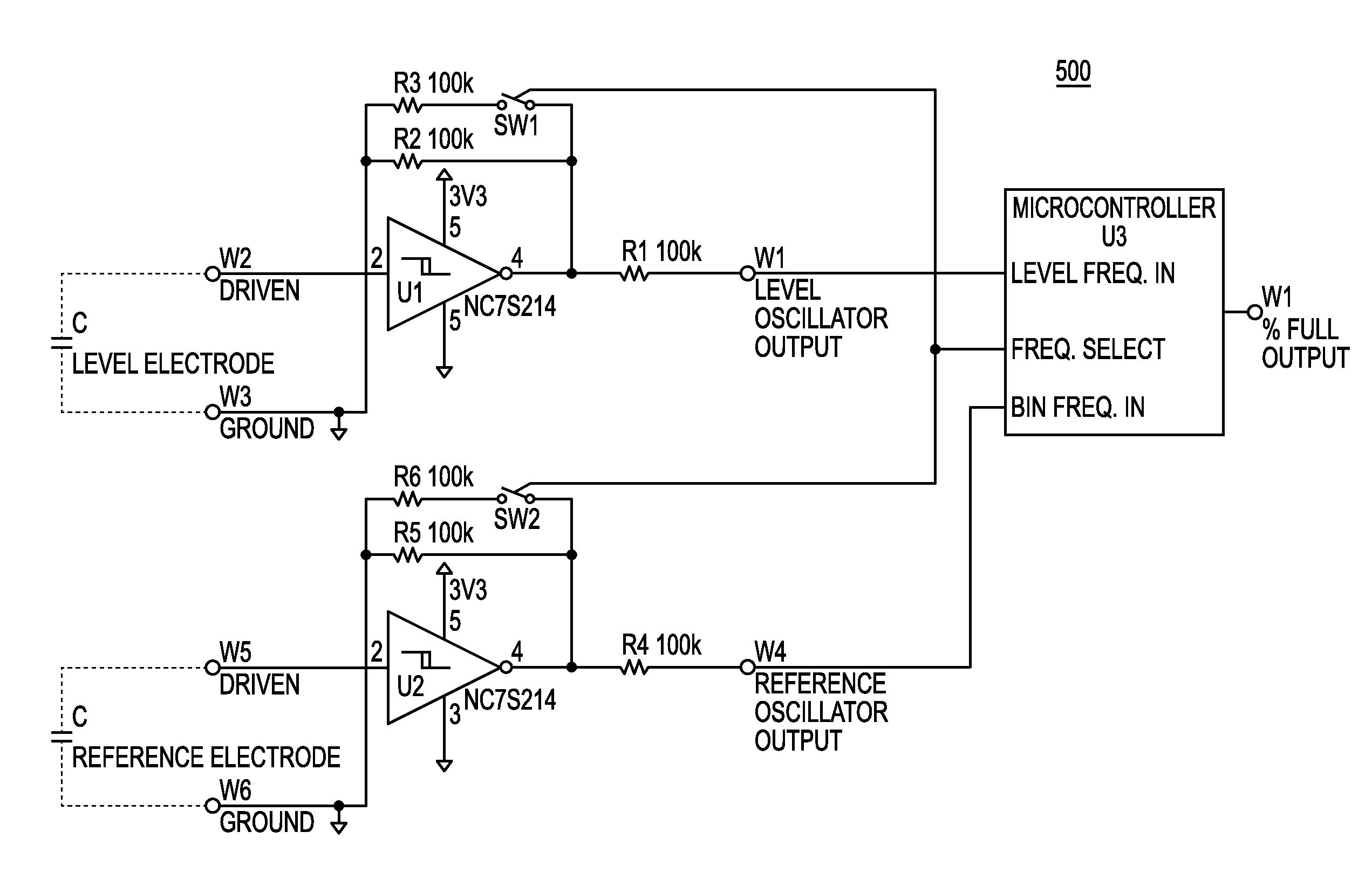 Calibration-free continuous bin level sensor