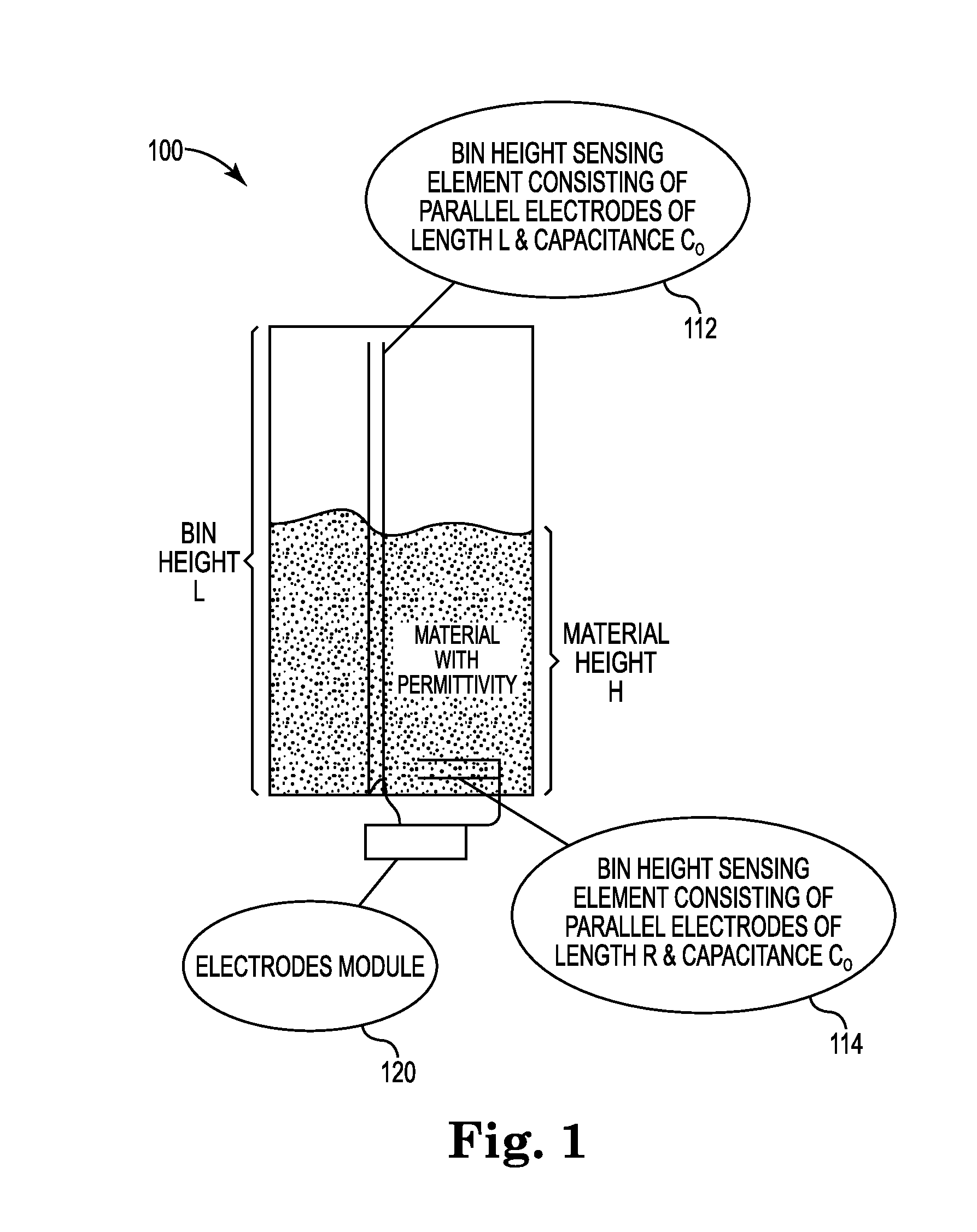 Calibration-free continuous bin level sensor