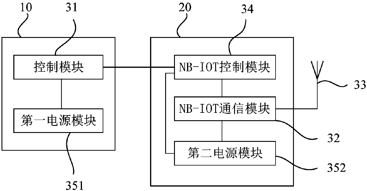 Imaging equipment, information processing method, imaging equipment management system and management method