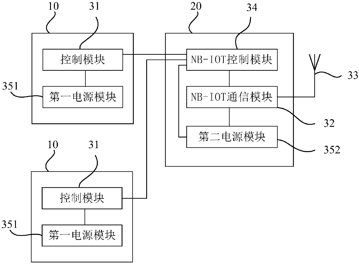 Imaging equipment, information processing method, imaging equipment management system and management method